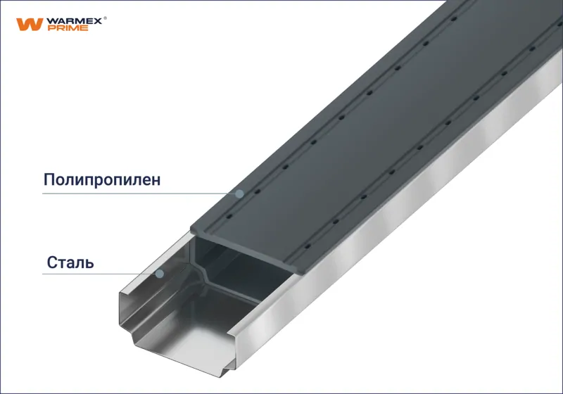 Дистанционная рамка Warmex PRIME. © Warmex  