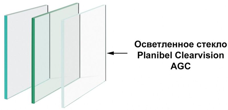 Фото: просветленное стекло Planibel Claervision от AGC передает первозданное изображение объектов, стеклянный мост